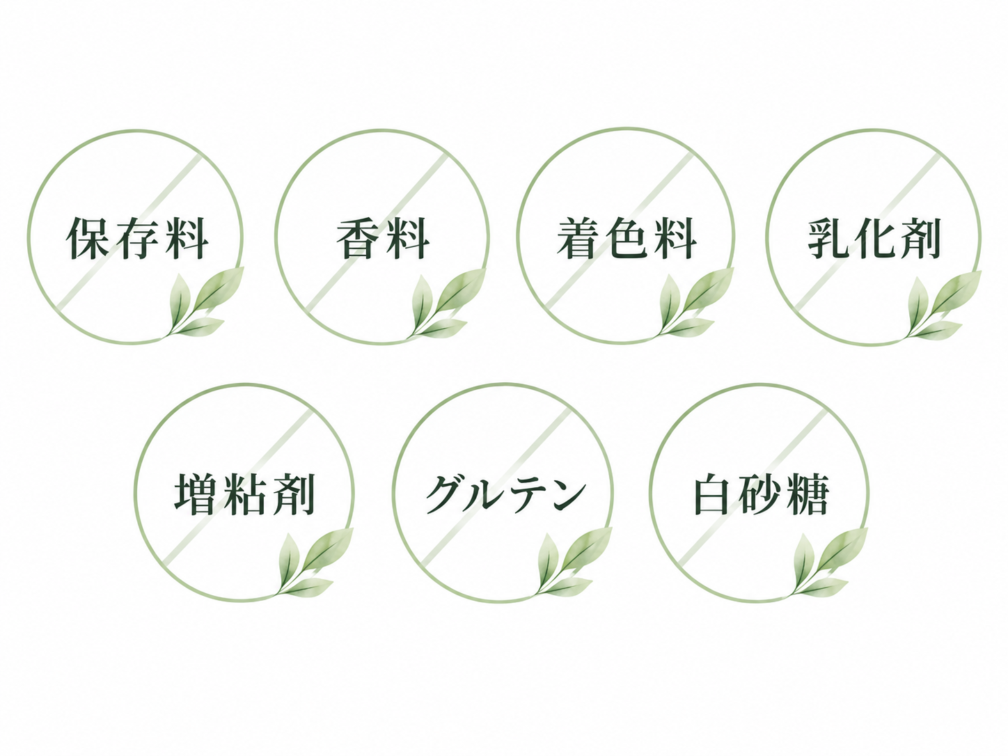 保存料など7つの不使用項目を示すデザイン